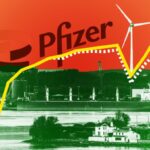 Ireland awakens to the risk of relying on US investment