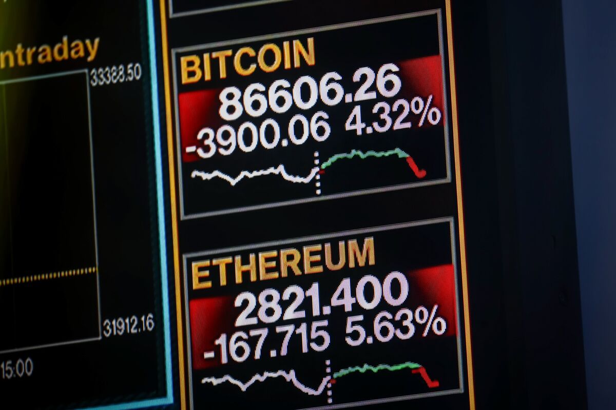 Bitcoin Heading for Worst Month Since Crypto Collapse of 2022