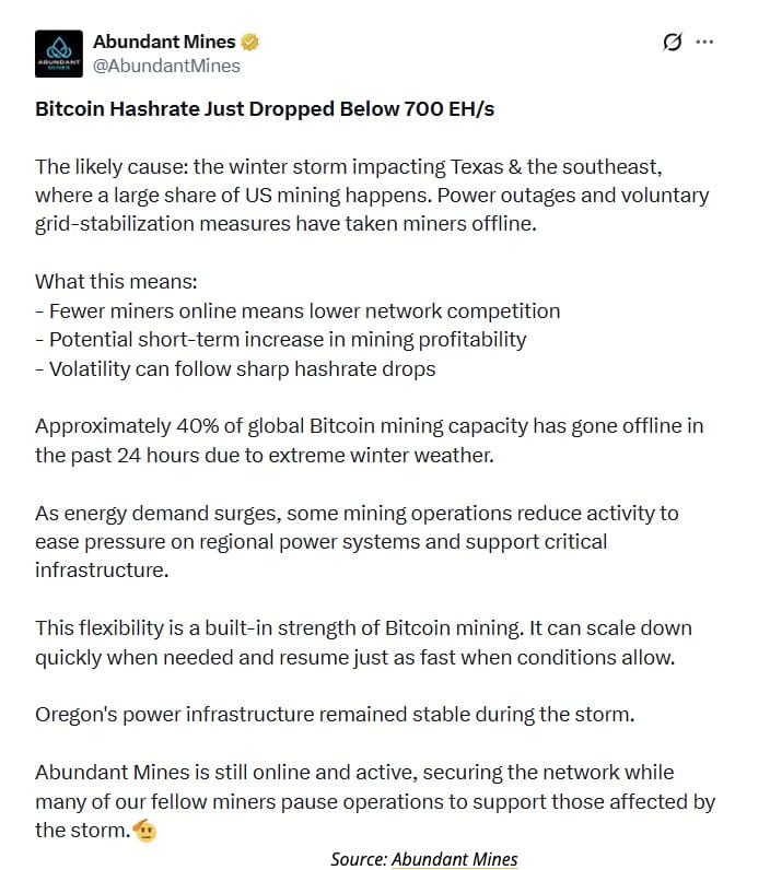 Bitcoin News: Bitcoin Hashrate Drops to Mid-2025 Levels as US Winter Storm Forces Miner Shutdowns